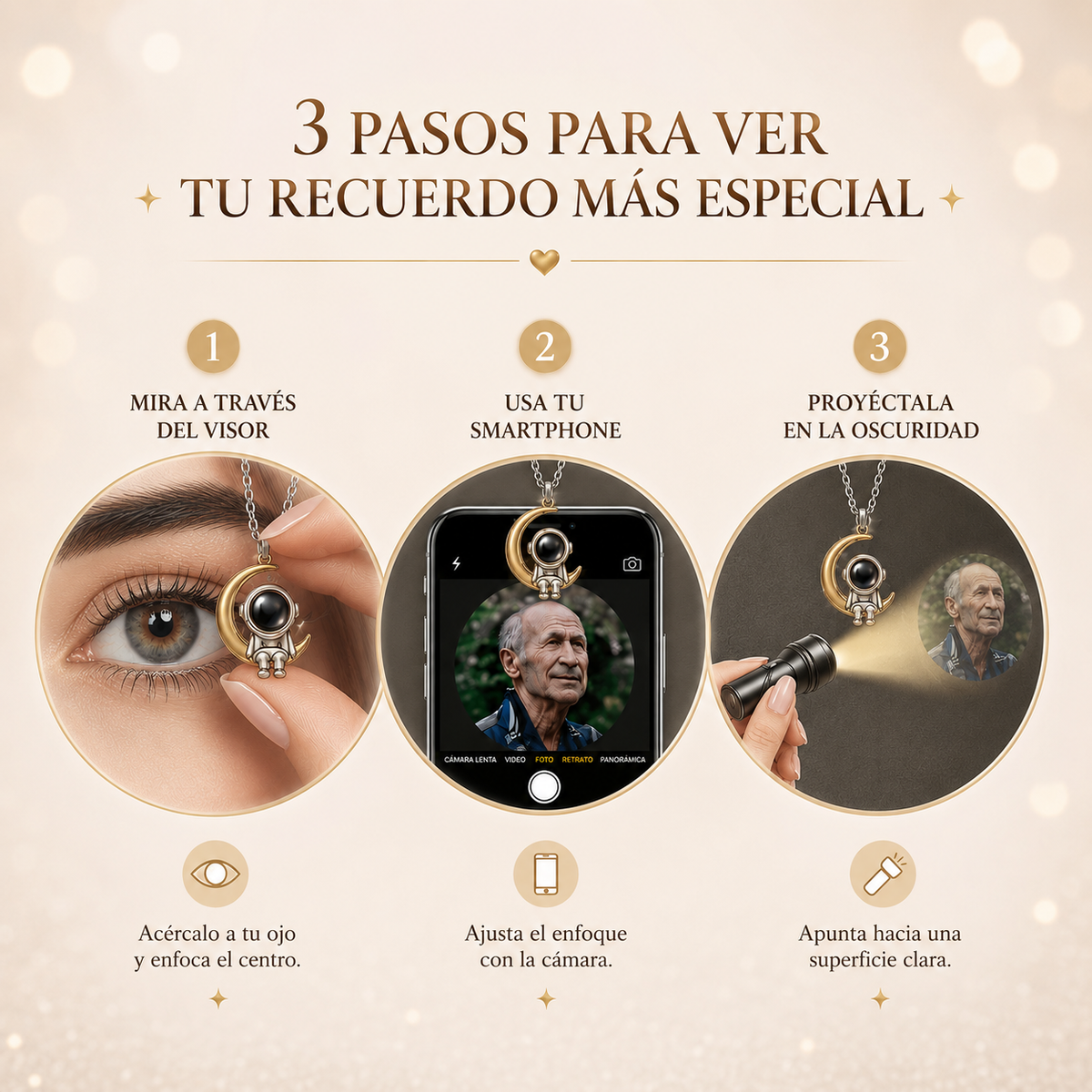 Tres formas de ver la foto: por la lente, con la cámara del móvil o proyectada